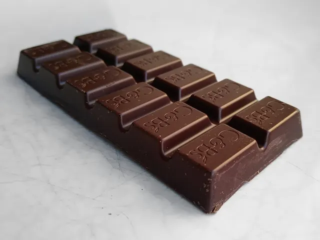 Dark Chocolate (85%+), is it keto?